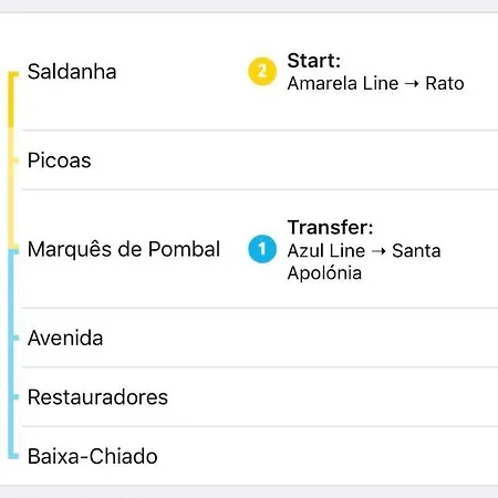 Luxury Part Of The - Modern With Airconditioning - Near Subway Apartmán Lisboa